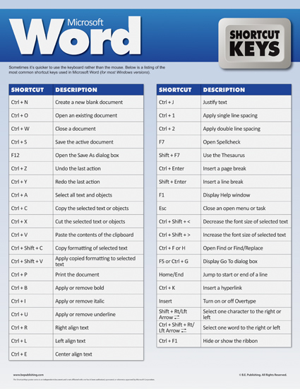 word shortcut keys pdf