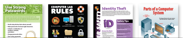 Digital Literacy Posters